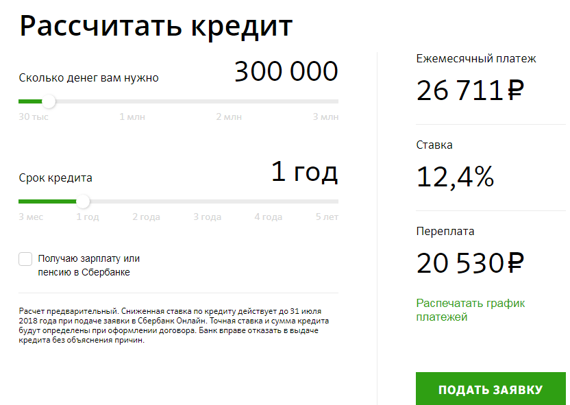 Авто в кредит калькулятор сбербанк где взять денег в кредит украина
