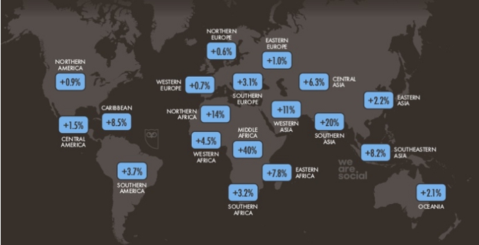 Статистика интернета в странах мира