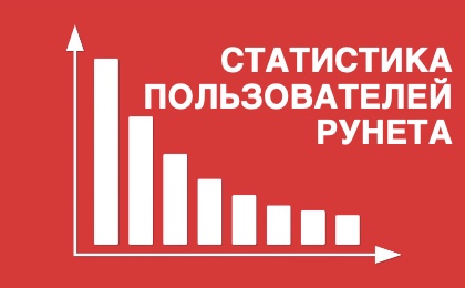 Статистика пользователей интернета в России